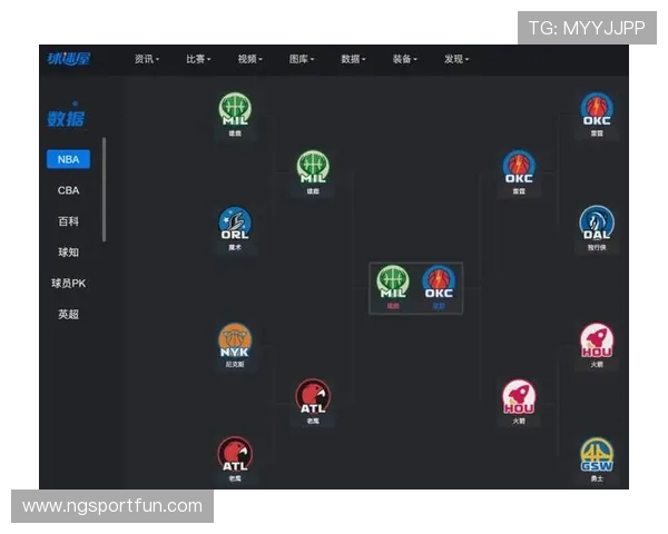 NBA比赛赛程安排是否考虑球员恢复时间