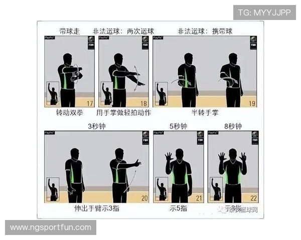 nba过人技巧有哪些实用方法，新手如何快速掌握