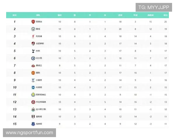 德甲历史上曾获得联赛冠军的球队一览